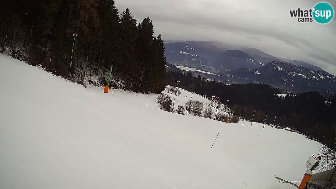 Live webcam Ski center Bukovnik