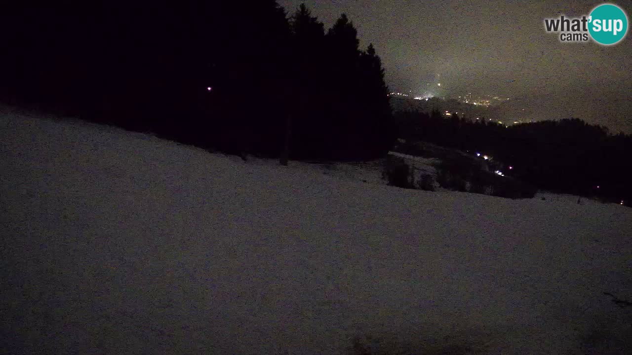 Smučišče Bukovnik