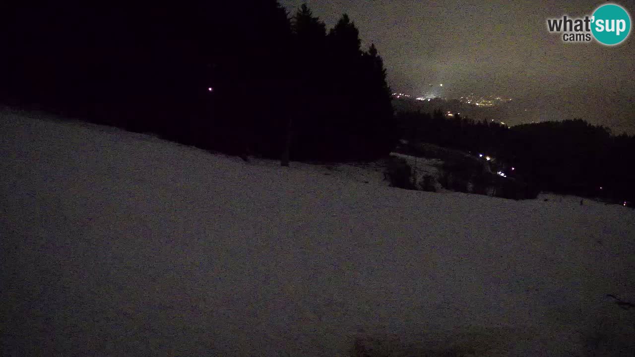 Smučišče Bukovnik