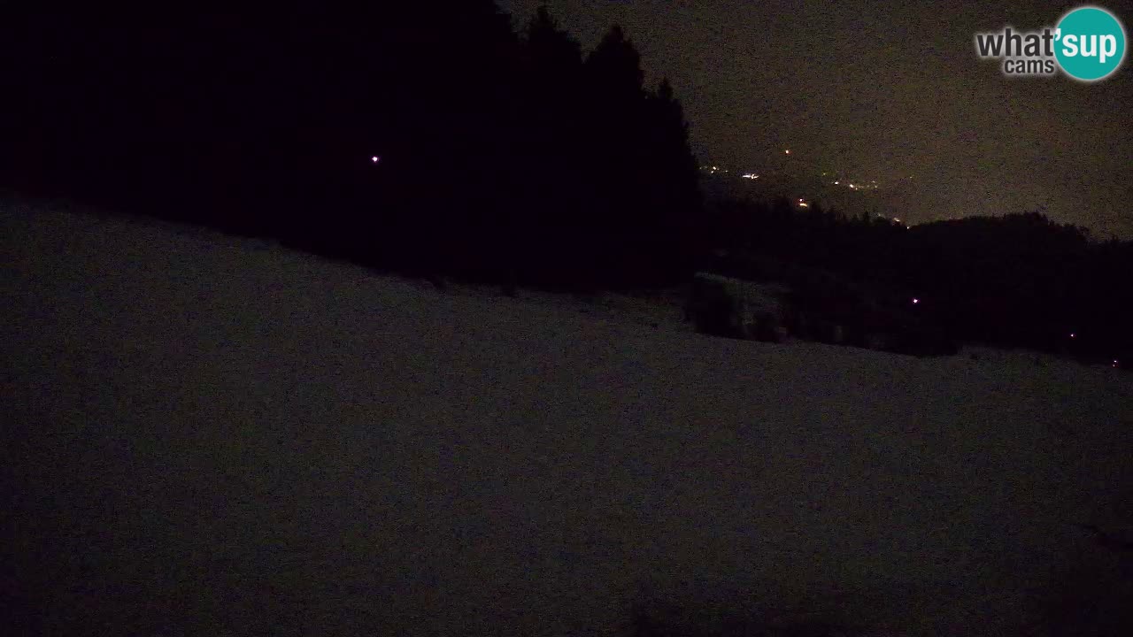 Live webcam Ski center Bukovnik