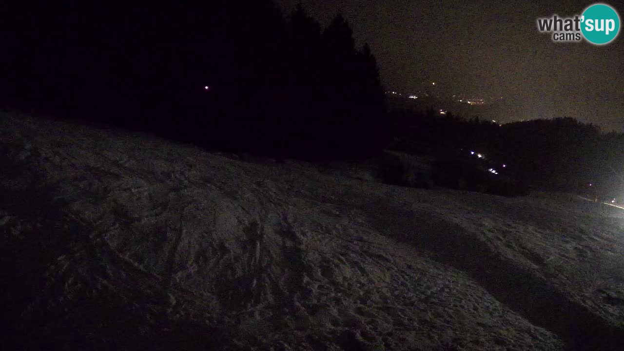 Smučišče Bukovnik