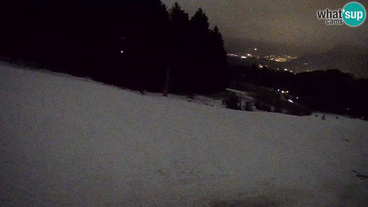 Smučišče Bukovnik