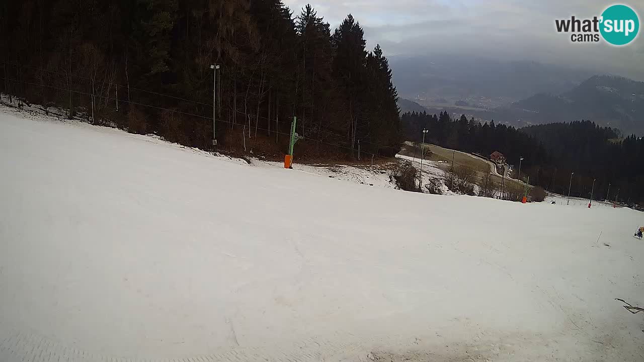 Skigebiet Bukovnik