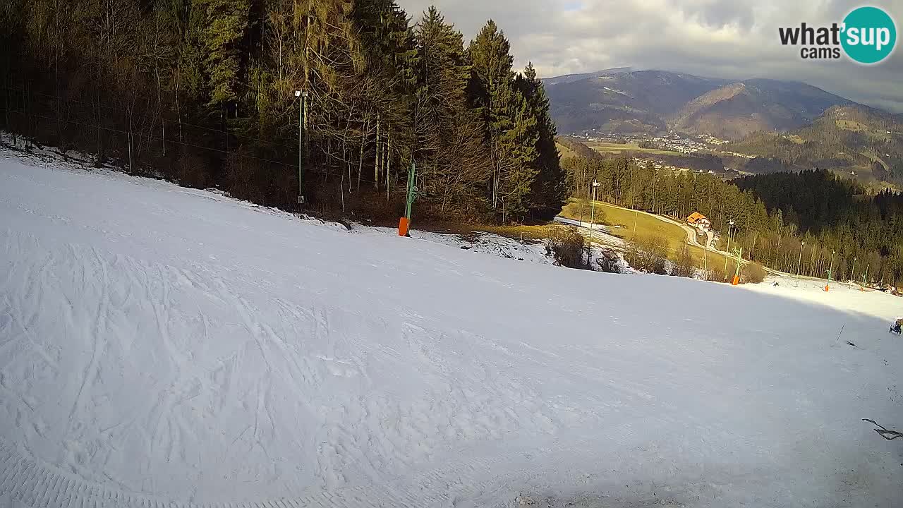Estacion esqui Bukovnik