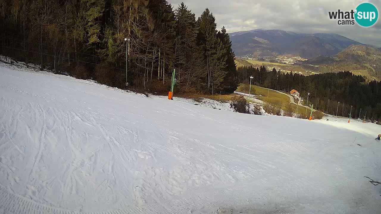 Station ski Bukovnik