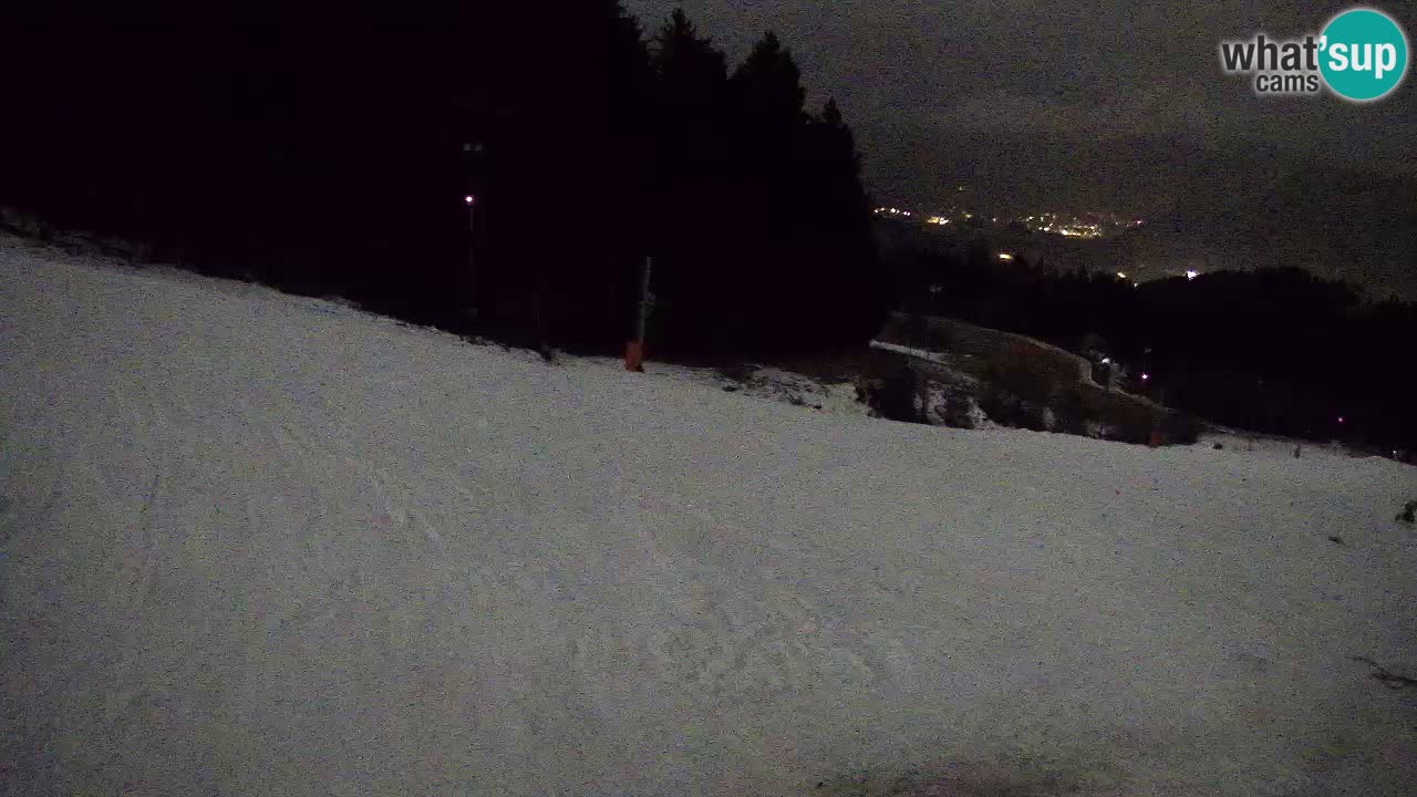 Stazione sciistica Bukovnik