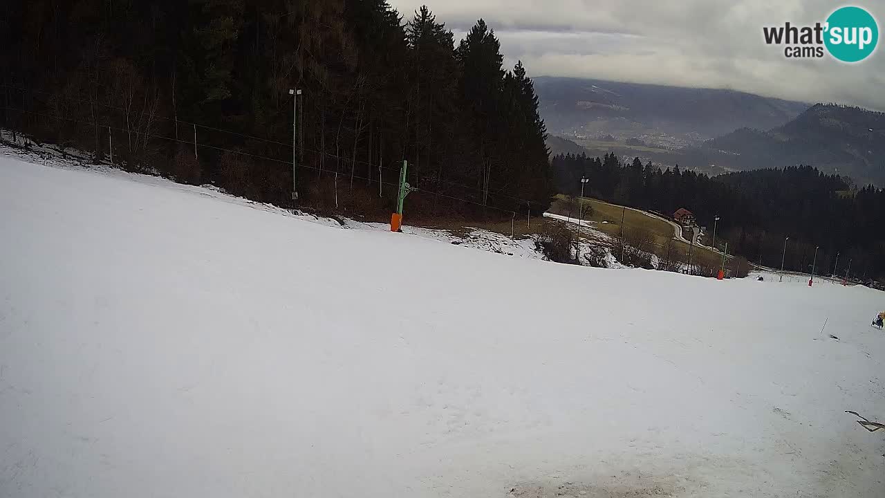 Station ski Bukovnik