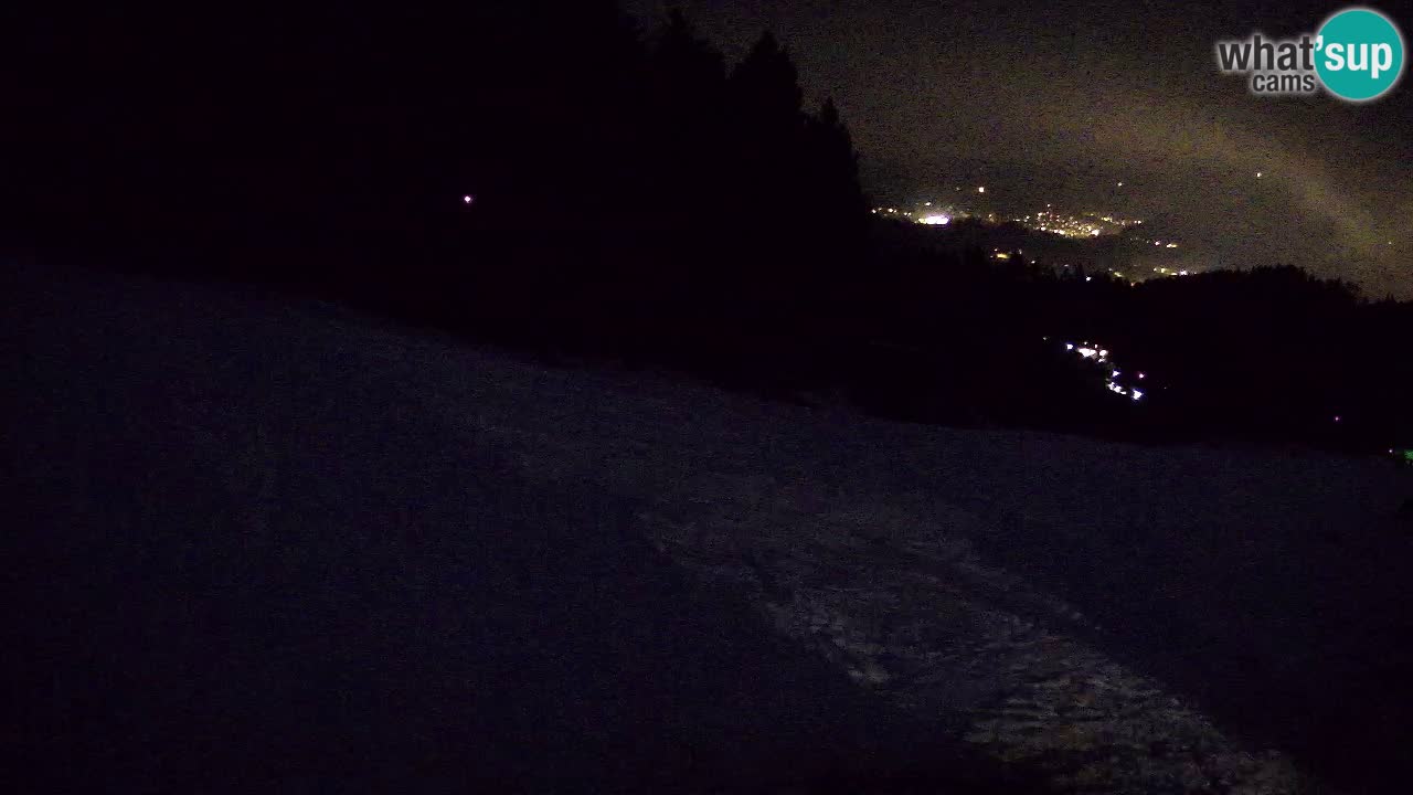 Station ski Bukovnik