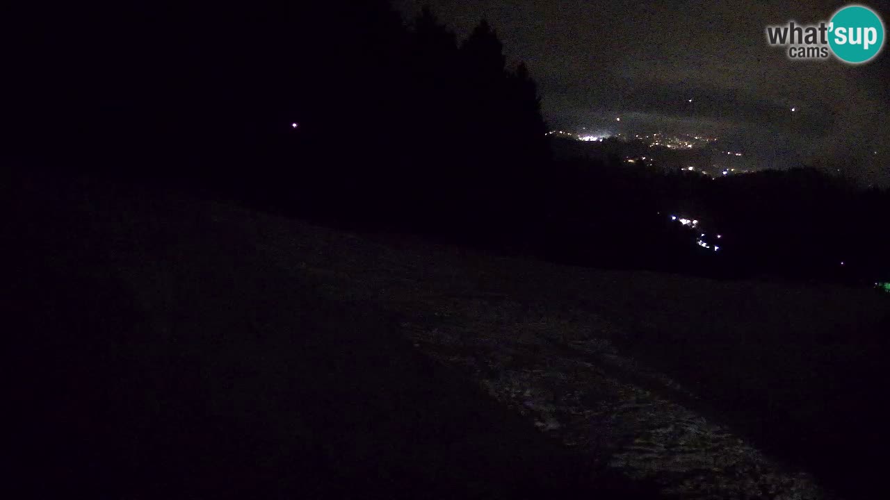 Live webcam Ski center Bukovnik