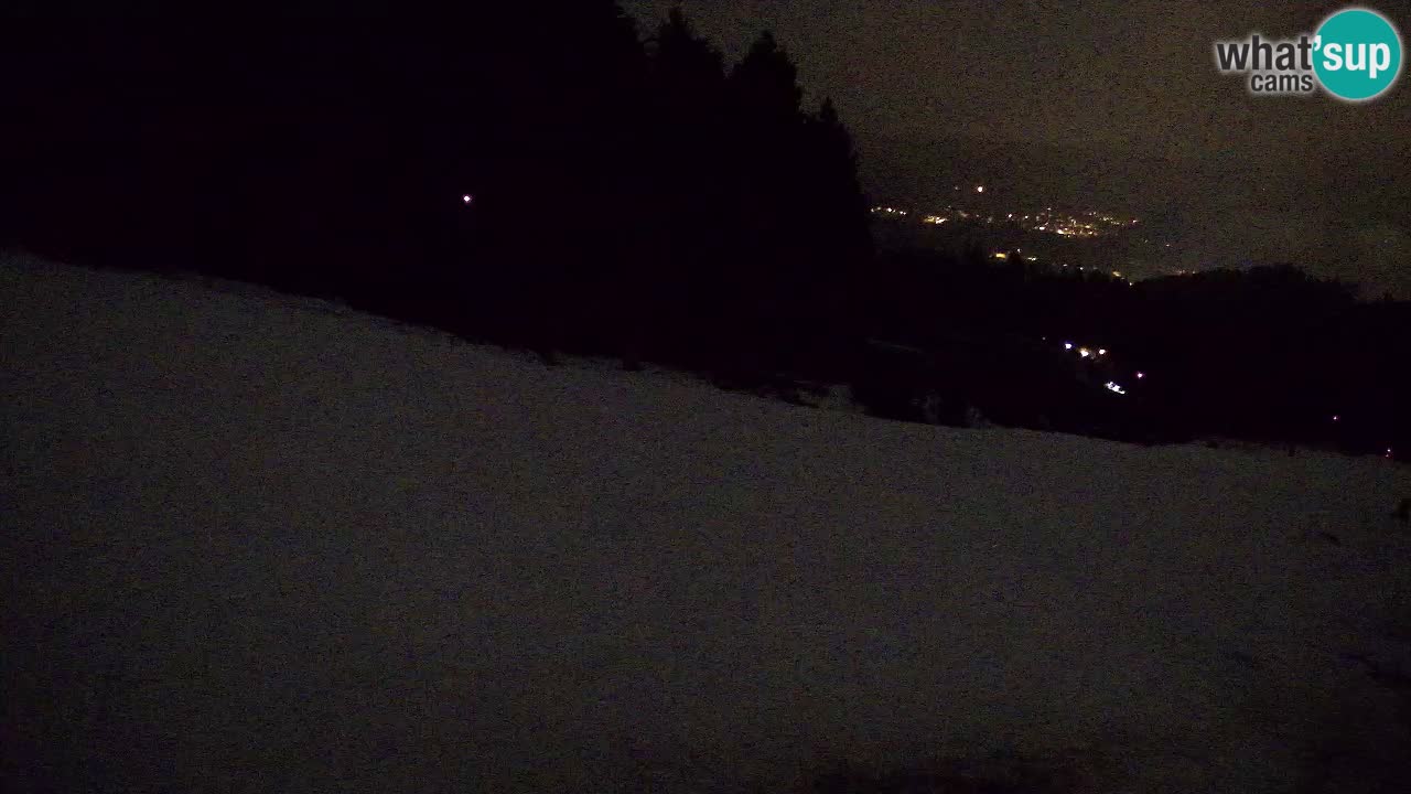 Station ski Bukovnik