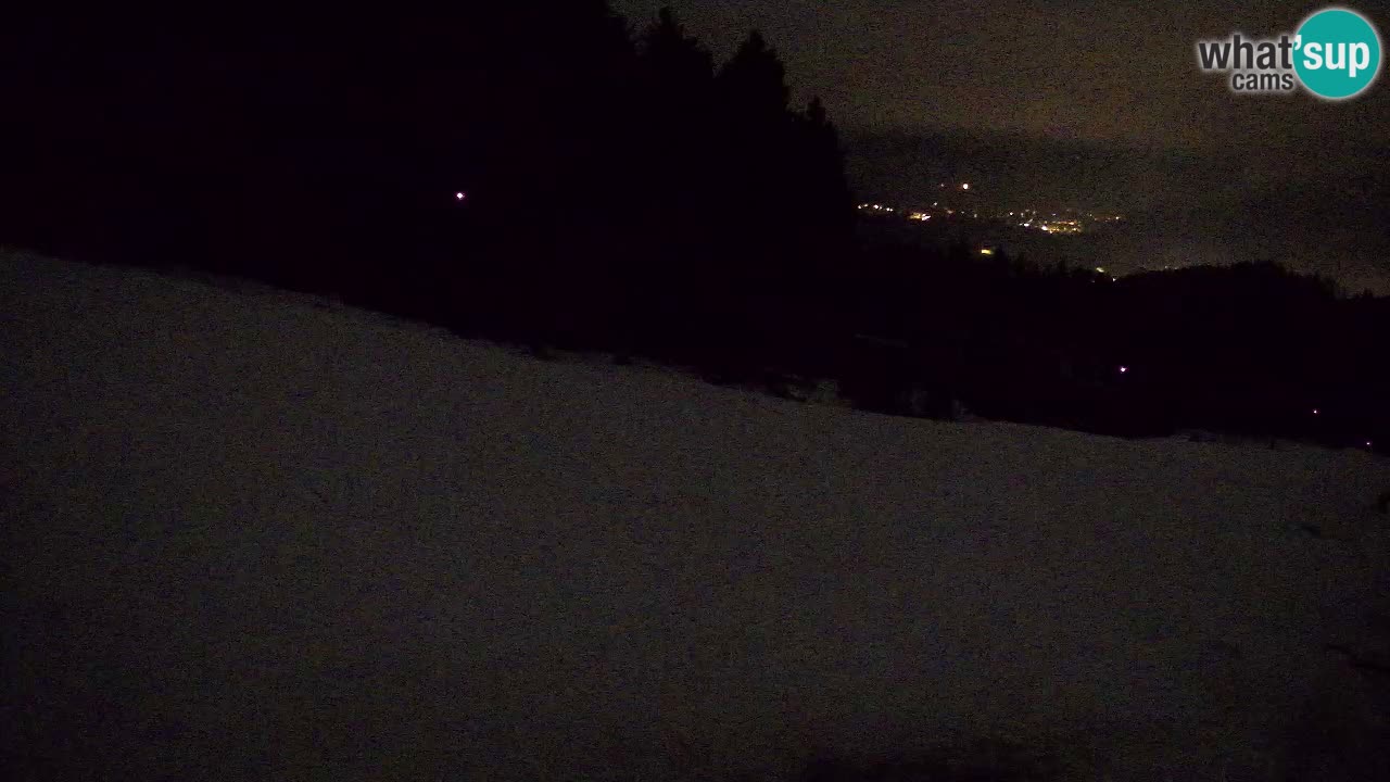 Station ski Bukovnik