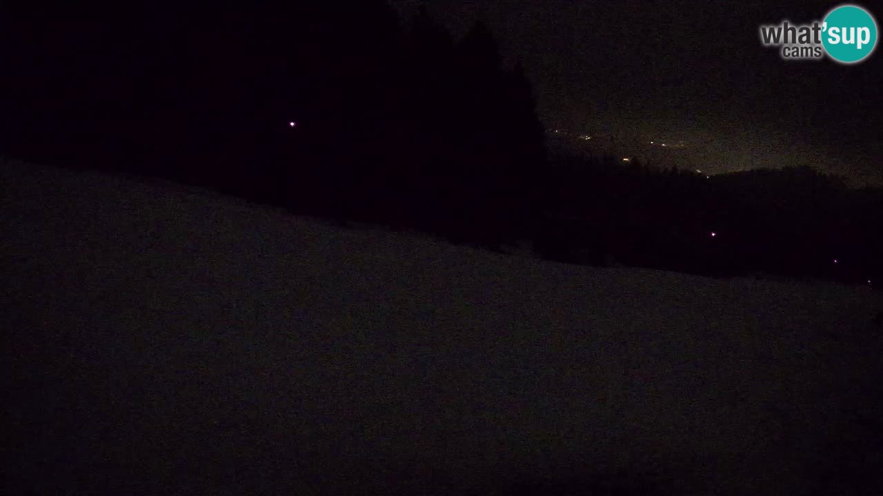 Stazione sciistica Bukovnik