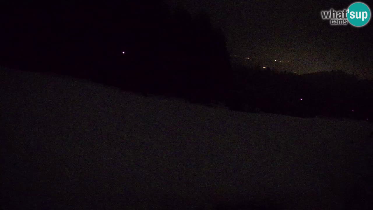 Estacion esqui Bukovnik