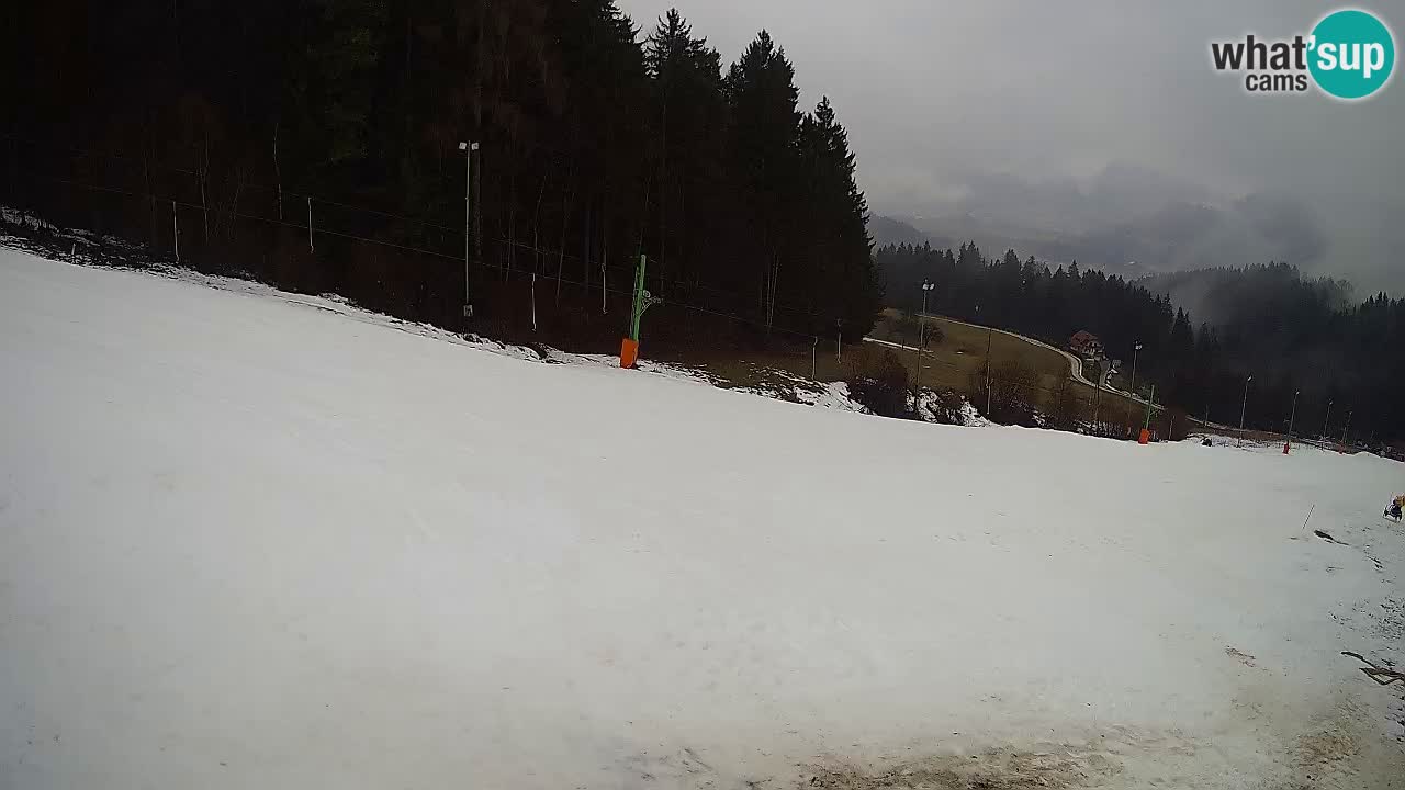 Station ski Bukovnik