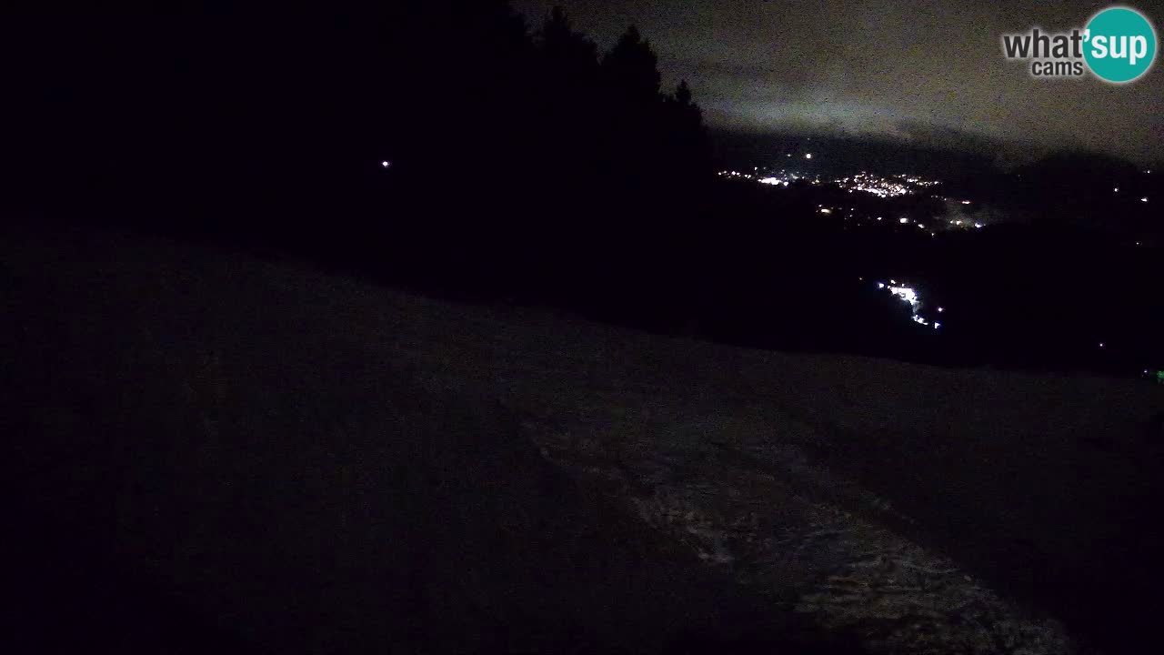 Live webcam Ski center Bukovnik