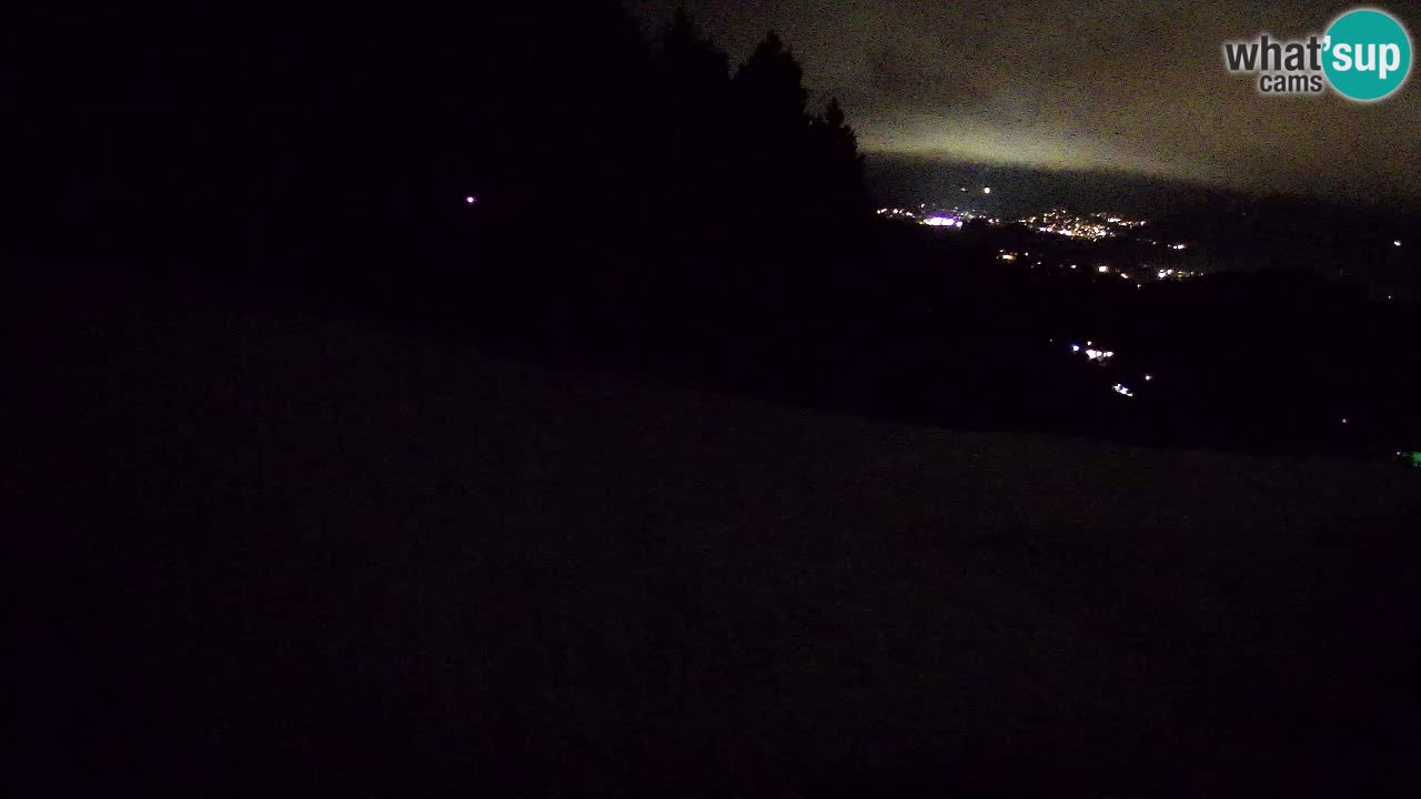 Station ski Bukovnik