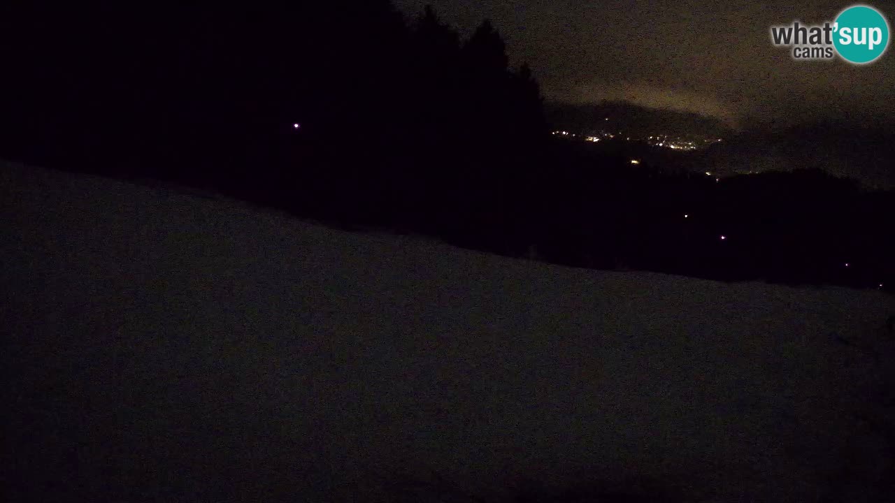 Estacion esqui Bukovnik