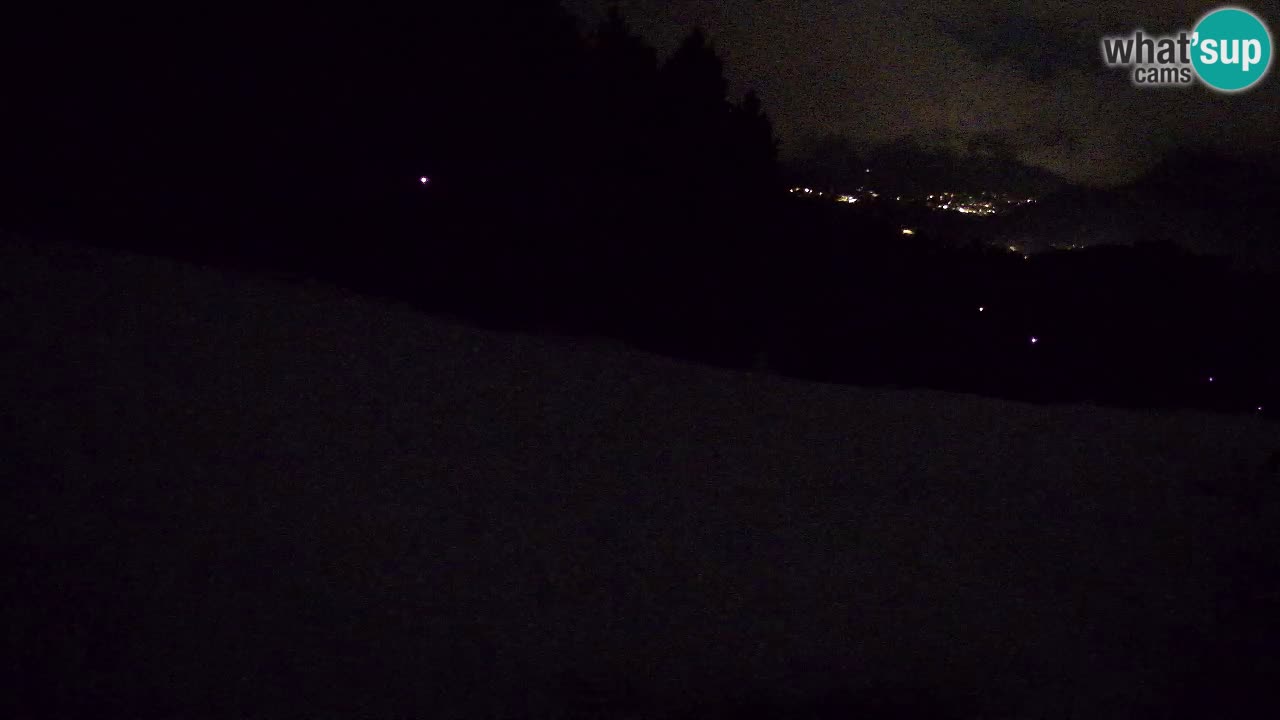 Station ski Bukovnik