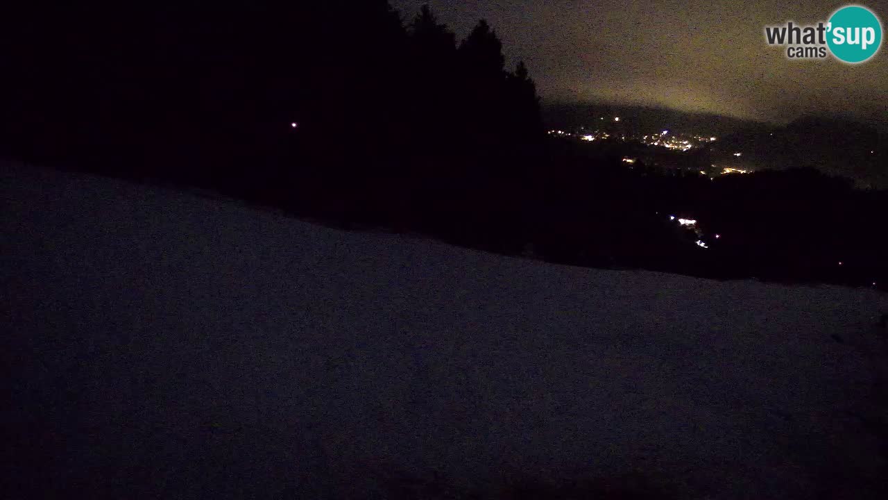 Stazione sciistica Bukovnik