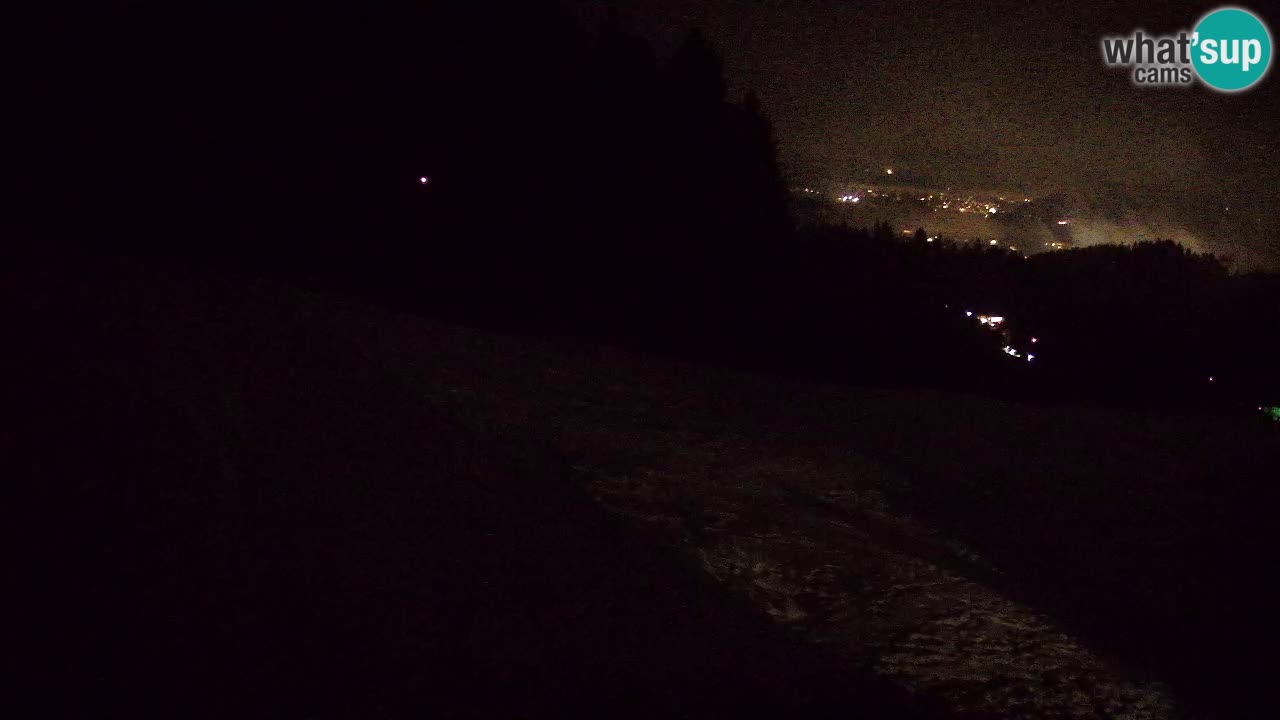Live webcam Ski center Bukovnik