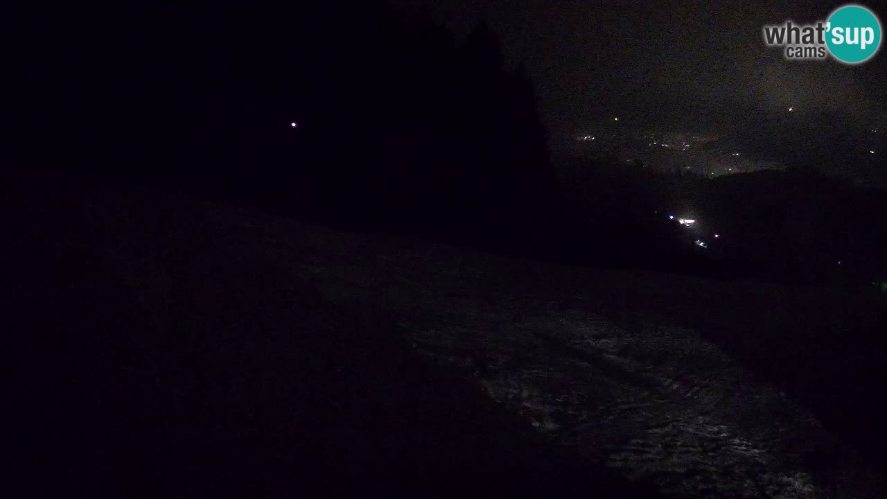 Stazione sciistica Bukovnik