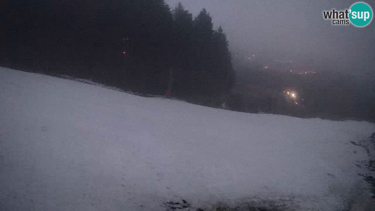 Smučišče Bukovnik