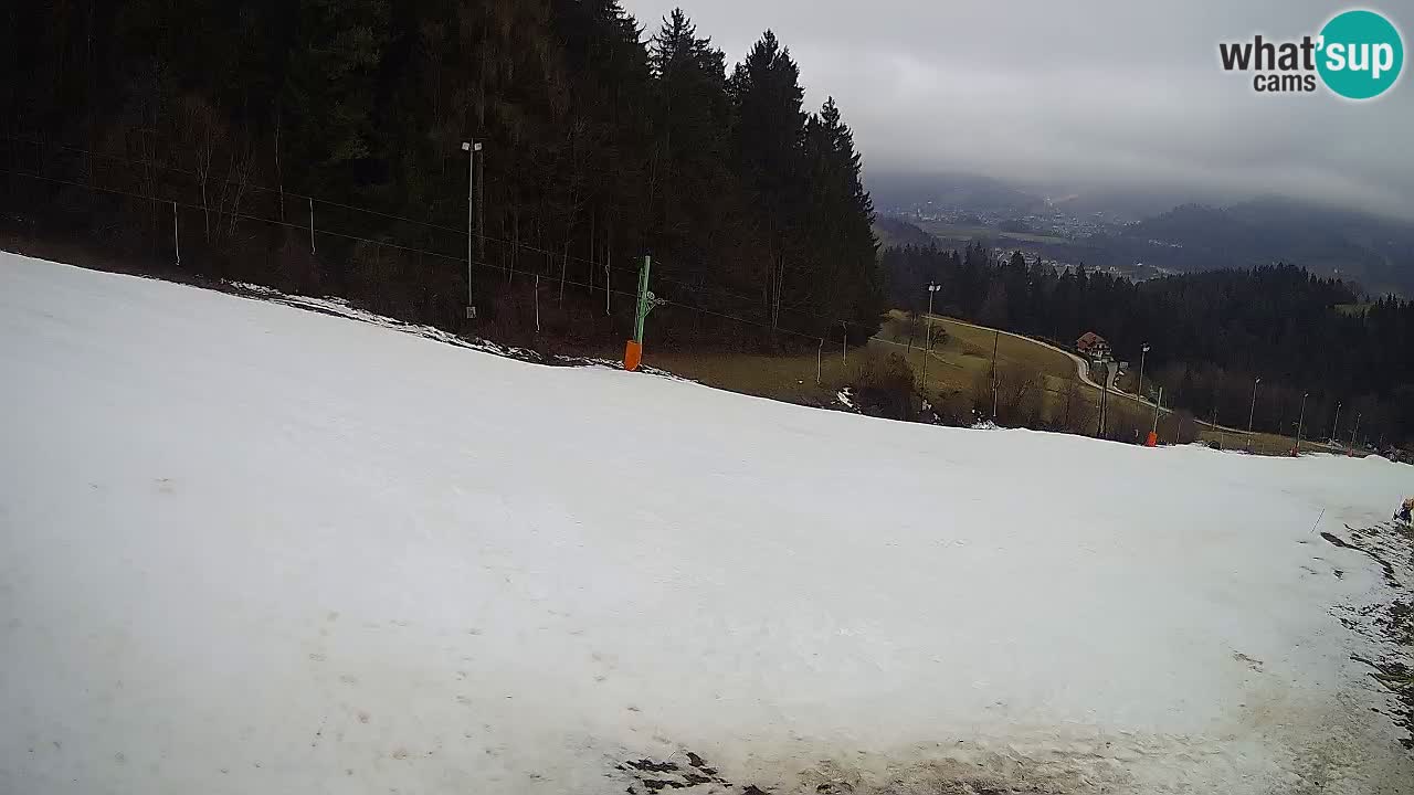 Estacion esqui Bukovnik