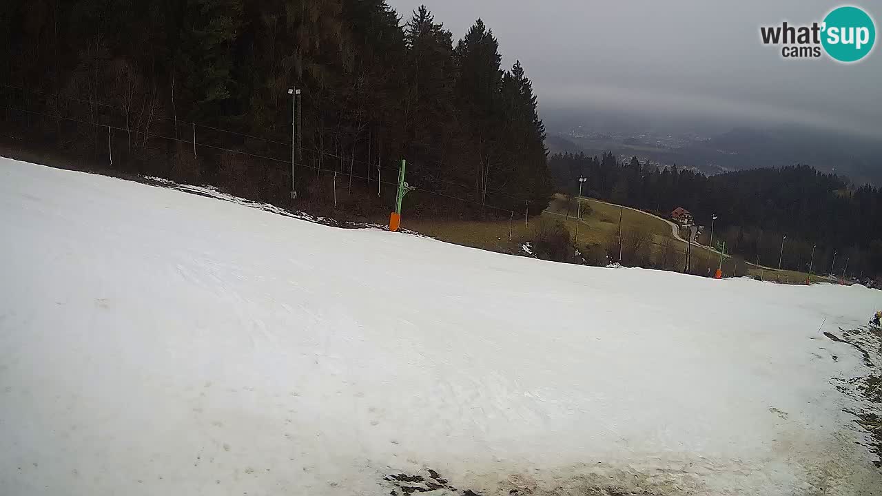 Station ski Bukovnik