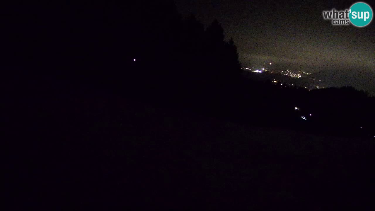 Estacion esqui Bukovnik