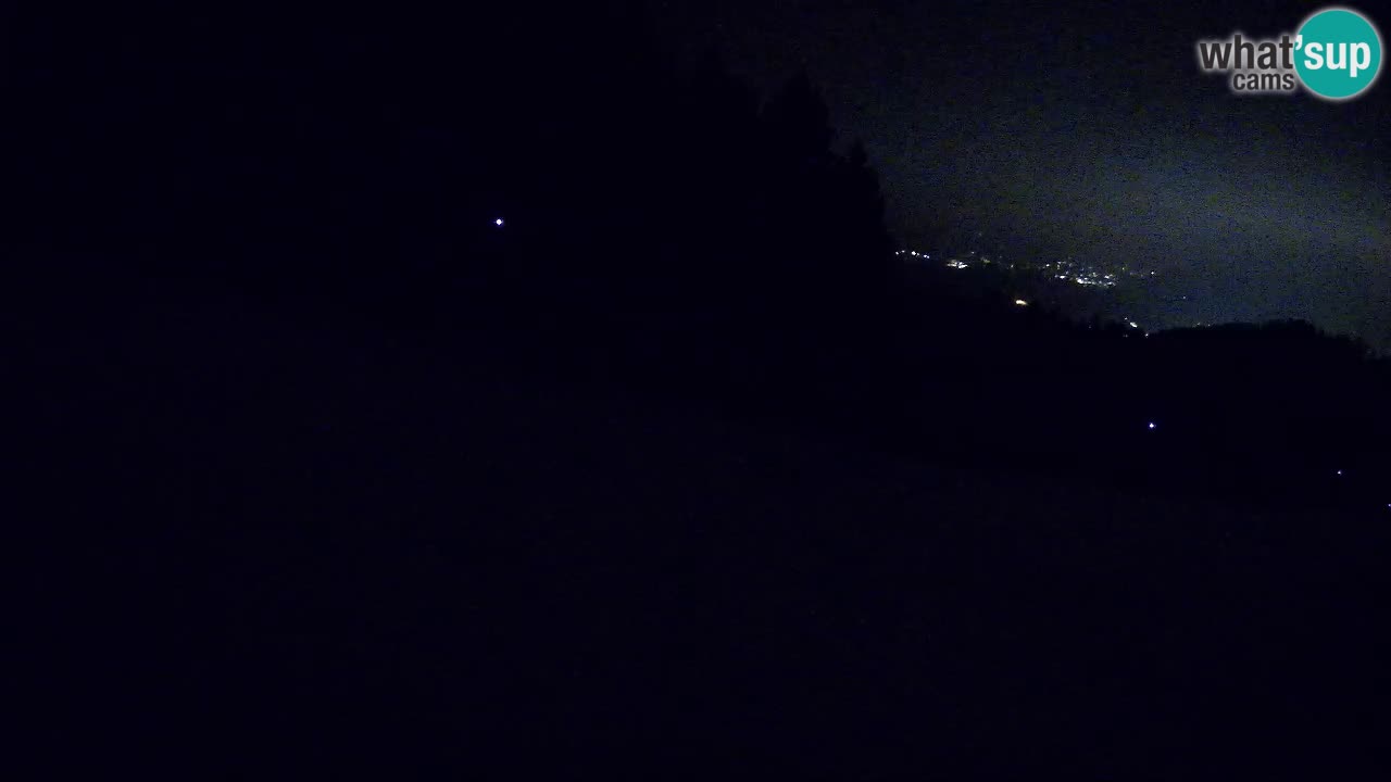 Smučišče Bukovnik