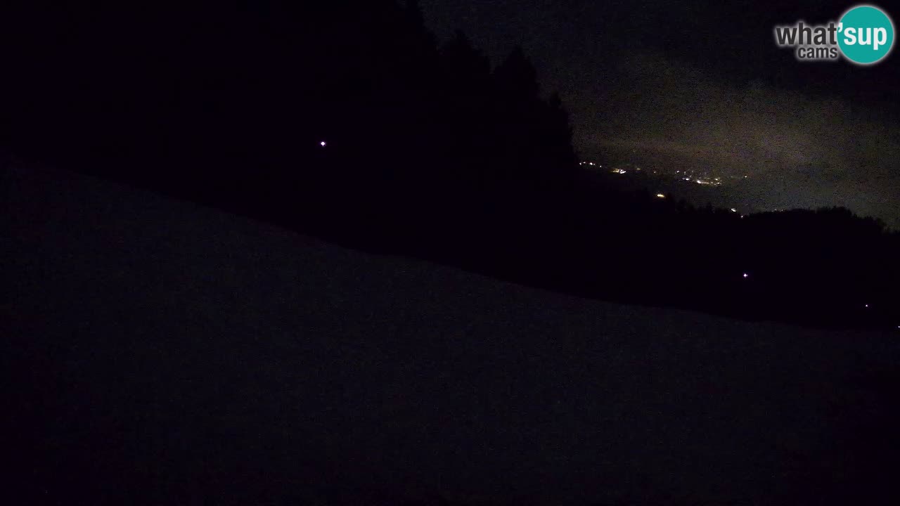 Stazione sciistica Bukovnik