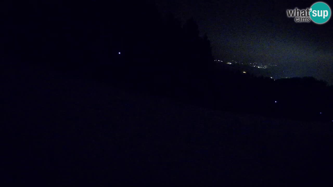 Station ski Bukovnik