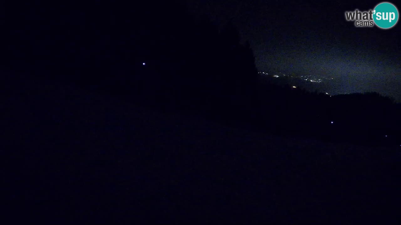 Smučišče Bukovnik