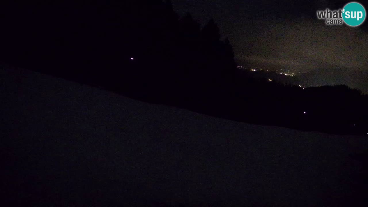 Stazione sciistica Bukovnik