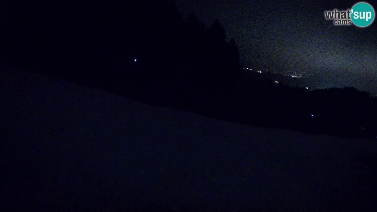 Station ski Bukovnik