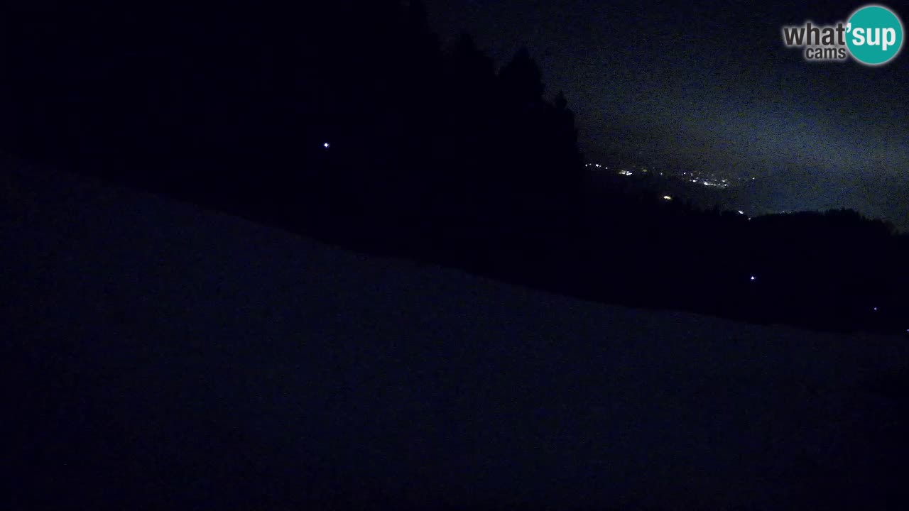 Smučišče Bukovnik