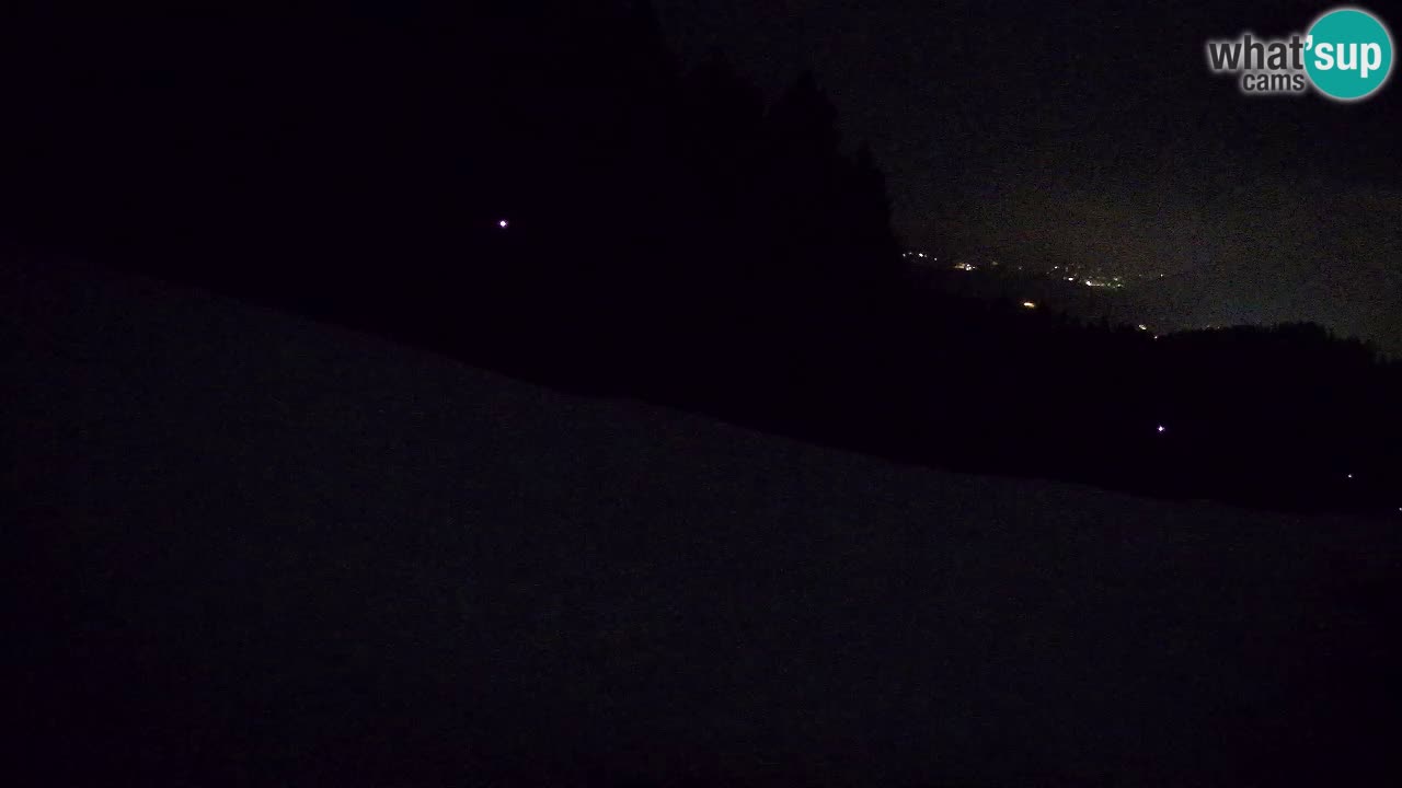 Estacion esqui Bukovnik