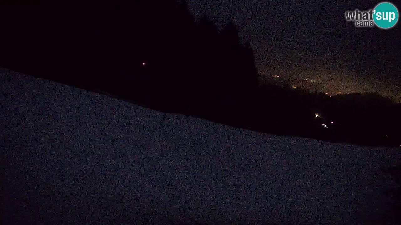 Skijalište Bukovnik