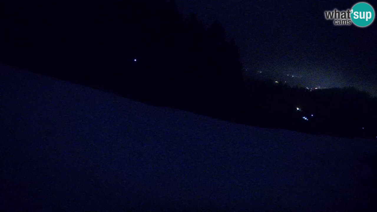 Smučišče Bukovnik