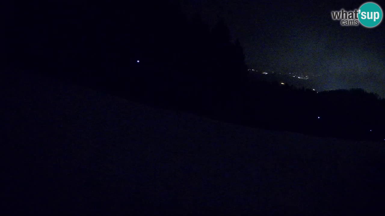 Live webcam Ski center Bukovnik