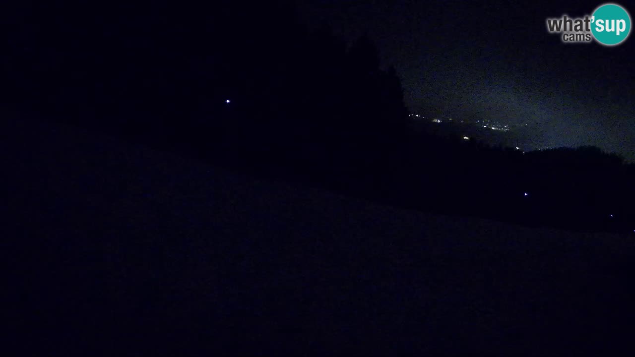 Skijalište Bukovnik