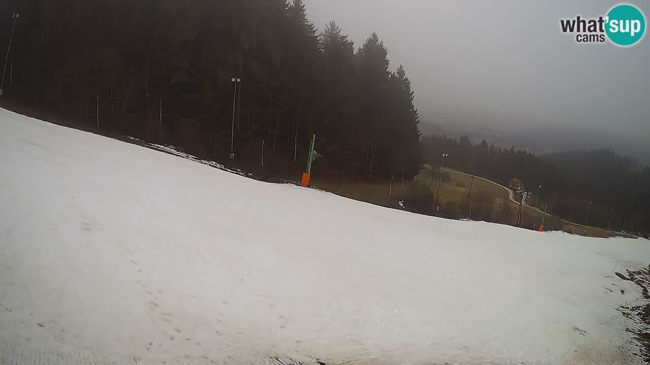 Live webcam Ski center Bukovnik