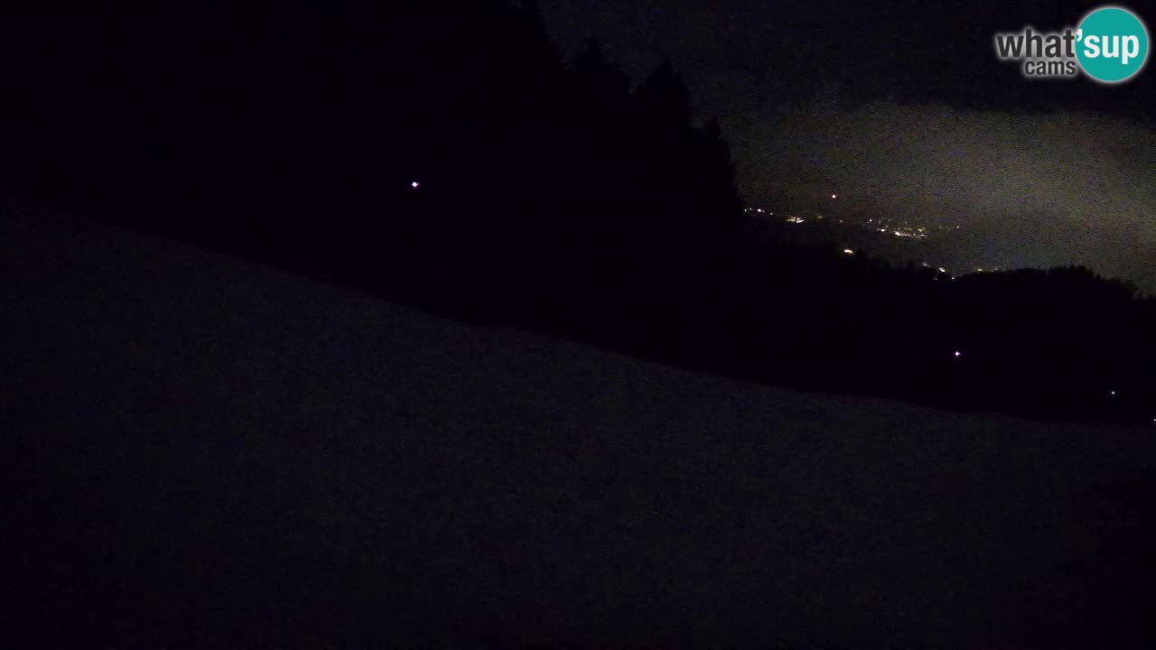 Smučišče Bukovnik