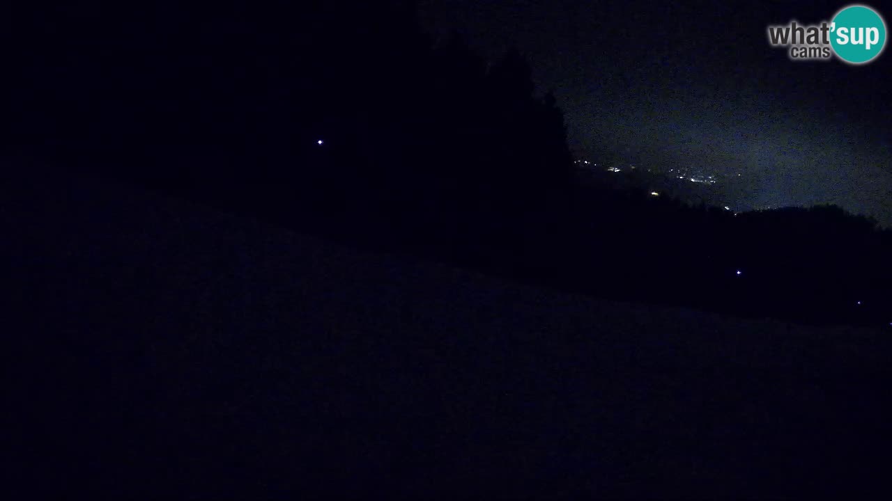 Station ski Bukovnik