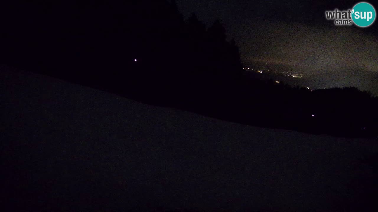 Smučišče Bukovnik