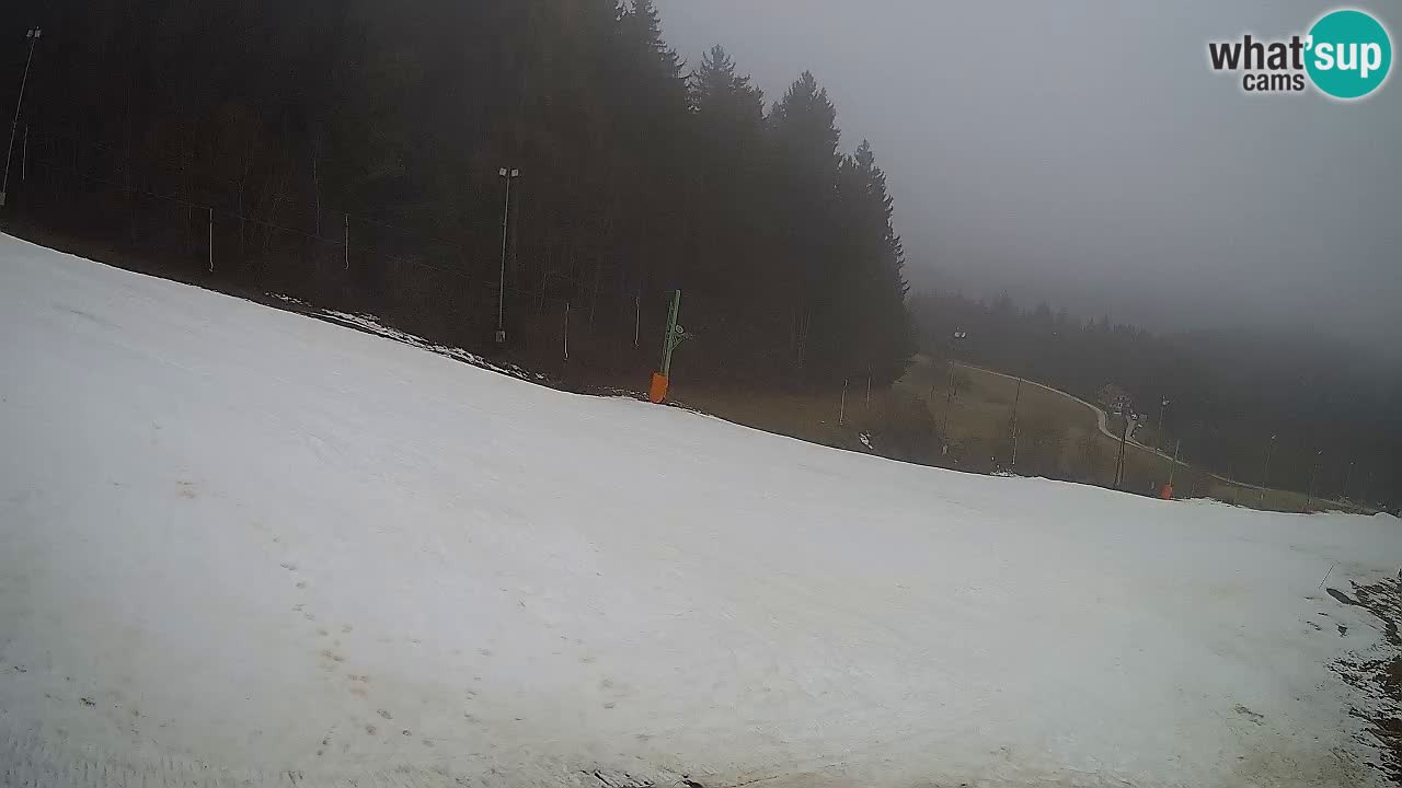 Stazione sciistica Bukovnik