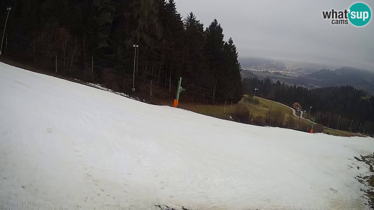Estacion esqui Bukovnik