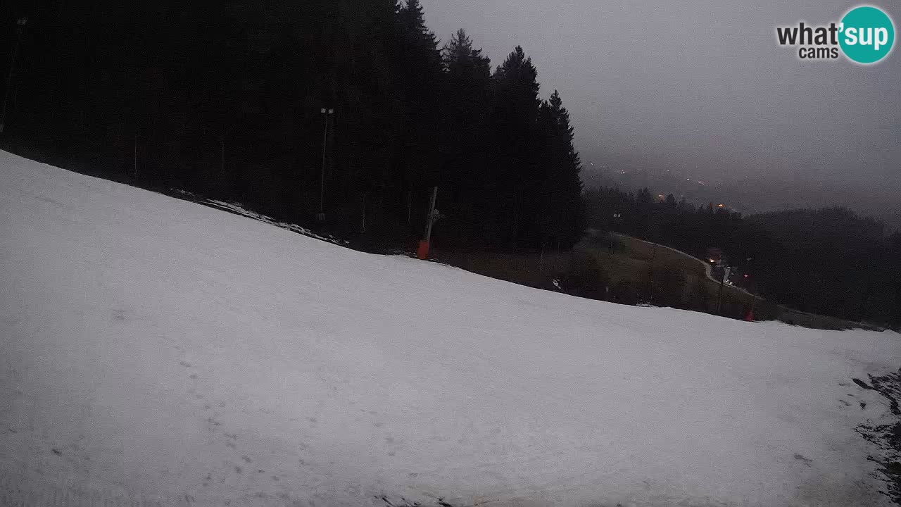 Station ski Bukovnik