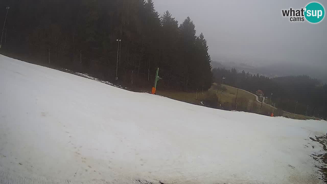 Station ski Bukovnik