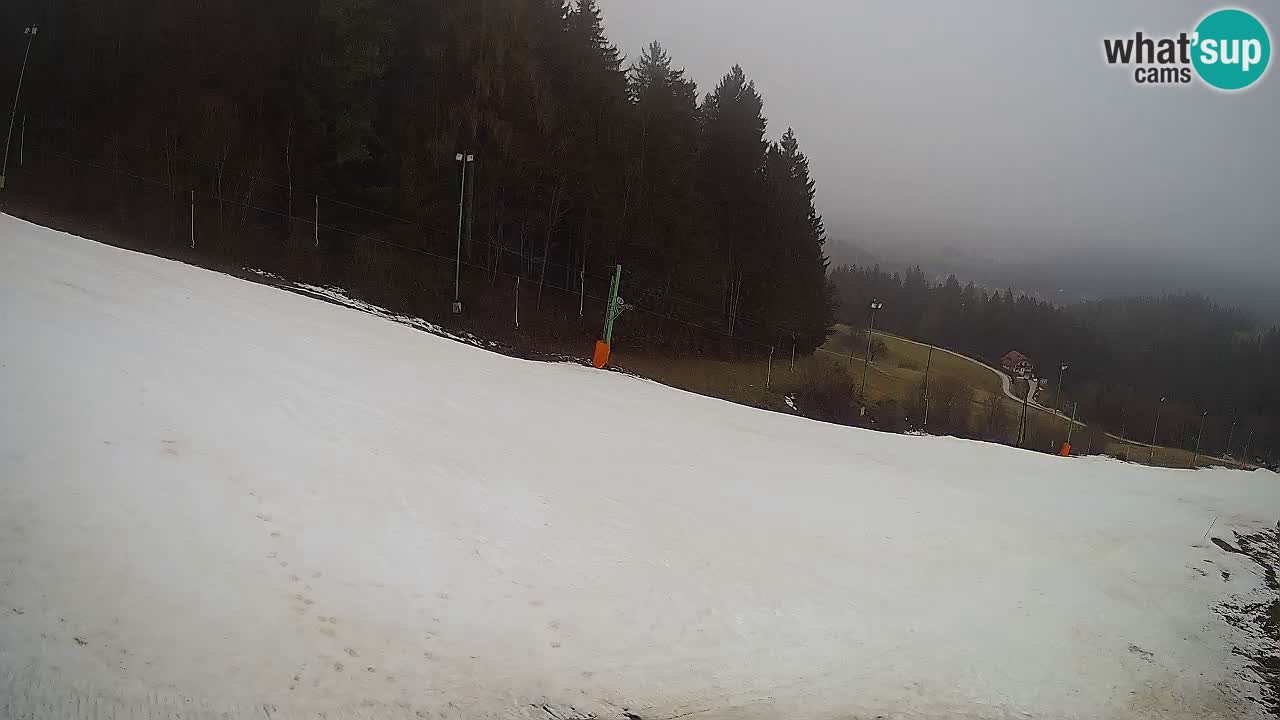 Stazione sciistica Bukovnik